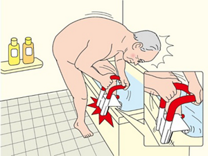 ご利用者様が入浴しようとした際に、浴槽用手すりが大きくズレて前方へ転倒しそうになっている様子のイラスト