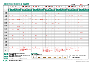 介護施設向け排泄記録表の記入例2、ケース1
