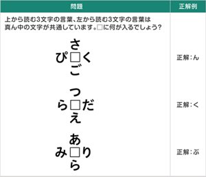 上から読む3文字の言葉、左から読む3文字の言葉の真ん中に共通の文字を入れて意味のわかる言葉を作るクイズのイラスト