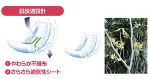 リリーフの肌快適設計を表した図。「やわらか不織布」と「さらさら通気性シート」によりおむつ着用時のムレを軽減。ハマメリスエキス配合。