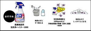 【おすすめ】医療施設用 泡洗浄ハイター1000。希釈せずにすぐ使える。有効塩素濃度は1000ppm以上(※)汚物処理後の除菌・洗浄に最適。※製造時。 泡状なのでしっかりとどまる。