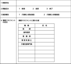 褥瘡マネジメント届出書の基本的なフォーマットを表す図