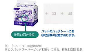 「リリーフ 病院施設用 パワフル尿とりパッド ワイド夜用5番」の吸収量の表示位置を示した画像。パッケージ正面の下部と、パッドのパックシートに排尿5回分の吸収量を表す「5」といういう数字が印字されている。