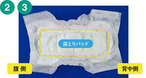 2.3.尿とりパッドの前後を表す画像。