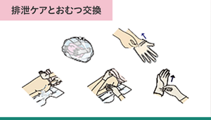 おむつ交換時の感染対策を表したイメージイラスト