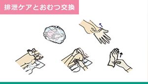 施設の感染管理