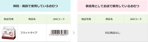 フラットタイプ(病院・施設)→対応商品なし(家庭用)