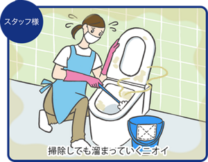 【お悩み3】トイレのニオイが気になる:スタッフ様を表すイラスト。