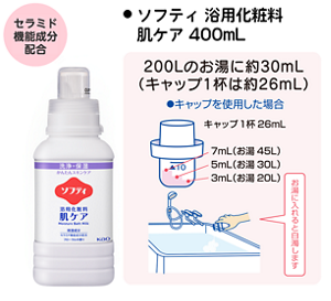 〈ソフティ肌ケア 400mlを使用する場合〉200Lのお湯に約30mLを入れる(キャップ1杯は約26mL、キャップには10mLの位置に目盛りがある)。お湯に入れると白濁します。