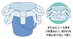 2枚重ねビニール袋を入れたバケツのイラスト。またはビニール袋を2枚重ねにし、袋の口を外側に折り返して置く。