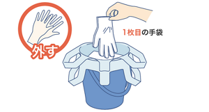外した手袋をビニール袋に入れているイラスト。外しているのは1枚目の手袋。