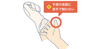 手袋を外した手をもう片方の手袋の袖口に差し入れているイラスト。手袋の表面に素手で触れない。このとき先に外した手袋は握ったままにする。