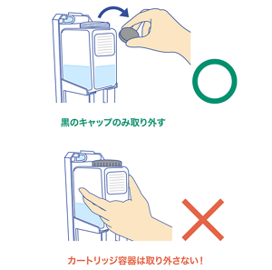 ディスペンサーのカートリッジ容器のキャップだけを外しているイラストと カートリッジ容器本体を取り外そうとしているイラスト。 キャップのみ取り外し、カートリッジ容器は取り外さないのが正しい。