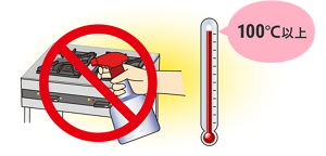 100度以上になっているコンロに向かい洗浄剤をスプレーしている様子のイラスト。高温部(100℃以上)に使用してはいけないことを表している。