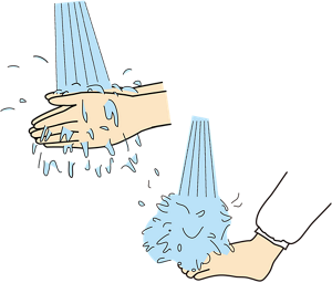 洗浄剤のかかった手と足を多量の流水で洗い流しているイラスト。液が付着した衣服や靴は脱いで洗う。