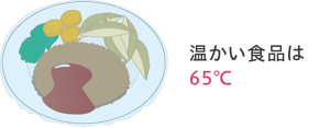 温かい食品を一時的に保管する場合はラップをかけて65度以上で保管することを表したイラスト。