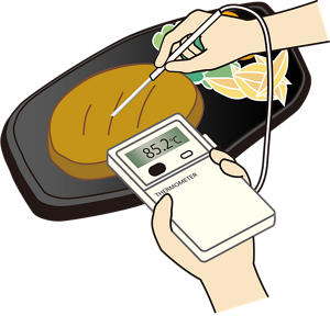 加熱調理した肉(ステーキ)の中心温度を温度計を使用して計測している様子のイラスト。