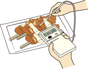 加熱調理した肉(焼き鳥)の中心温度を温度計を使用して計測している様子のイラスト。