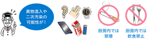 不用品のイラスト。ピアス、指輪、時計、スマートフォン、タバコなど、厨房内では禁煙、飲食禁止。異物混入や二次汚染の可能性が!