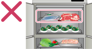 冷蔵庫内で様々な食品を保管する際の肉や魚の保管場所の悪い例。衛生的なフタ付き容器へ入れるまたは衛生的な覆い(ラップ)などがされておらず、冷蔵庫の最上段に保管されているため、他の食品にドリップが垂れてしまう可能性がある。