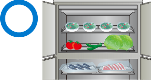 冷蔵庫内で様々な食品を保管する際の肉や魚の保管場所の良い例。食材それぞれに衛生的な覆い(ラップ)がされており、肉や魚が一番下の段に保管されている。