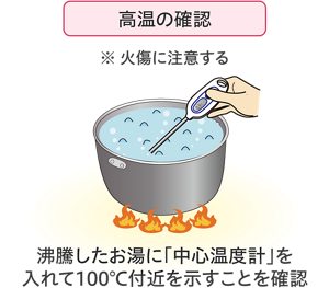 高温の確認をしているイラスト。沸騰したお湯に「中心温度計」を入れて100度付近を示すことを確認。※火傷に注意する。