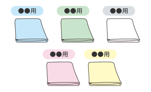 ふきんを用途ごとに色分けしているイラスト。