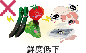 NG例。鮮度が低下した食材のイラスト