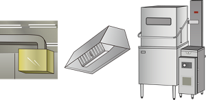 ダクト・フード、洗浄機のイラスト。