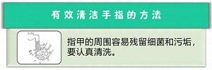 有效清洁手指的方法