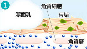 hk_img_wash_01