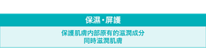 美白 抑制黑色素形成 防止黑斑、雀斑產生