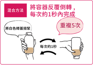 混合方法:將容器反覆倒轉,每次約1秒內完成,重複5次