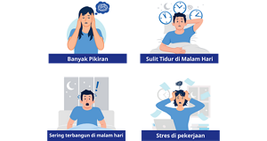 Banyak Pikiran Sulit Tidur di Malam Hari Sering terbangun di malam hari Stres di pekerjaan