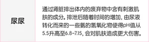 尿尿:通过肾脏排出体内的废弃物中含有刺激肌肤的成分。排泄后随着时间的增加,由尿液转化而来的一些氨的氢氧化物使得pH值从5.5升高至6.8-7.15,会对肌肤造成更大伤害