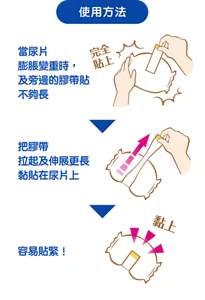 使用方法 1.當尿片膨脹變重時,及旁邊的膠帶貼不夠長 2.把膠帶拉起及伸展更長黏貼在尿片上 3.容易貼緊!