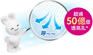 シート表面に目には見えない穴50億個以上* *走査電子顕微鏡画像から判定おむつ1枚あたりに換算