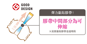 彈力黏貼膠帶! "利用黏貼膠帶捲起尿片 縮少尿片體積,方便棄置" 膠帶中間部分為可伸縮