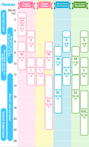 select_map_sp