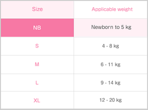 premama_05_table_01-s