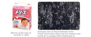 Merries at the time of its birth in 1983 Enlarged view of fully breathable sheet. These micro-holes allow only the moisture and humid air to escape while holding pee in.