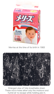 Merries at the time of its birth in 1983 Enlarged view of fully breathable sheet. These micro-holes allow only the moisture and humid air to escape while holding pee in.