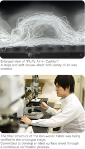 Enlarged view of “Fluffy Air-in-Cushion”. A large and soft convex sheet with plenty of air was created.  The fiber structure of the non-woven fabric was being verified in the prototype stage. Committed to develop an ideal surface sheet through a continuous verification process.