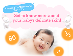 Revealing The "Numbers" of Baby's Skin. Get to know more about your baby’s delicate skin!