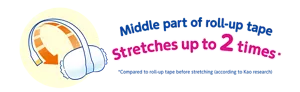Middle part of roll-up tape Stretches up to 2 times* *Compared to roll-up tape before stretching (according to Kao research)