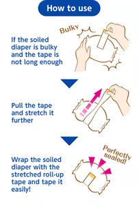 How to use If the soiled diaper is bulky and the tape is not long enough Pull the tape and stretch it further Wrap the soiled diaper with the stretched roll-up tape and tape it easily!