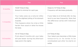 premama_01_table_01-l.png