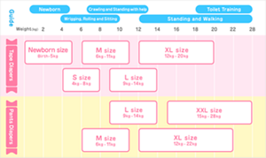 select_map_pc