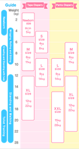 select_map_sp
