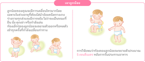 เอวลูกน้อย